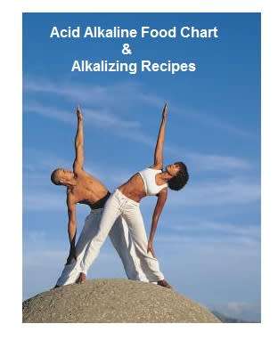Acid and Alkaline Food Chart And Alkalising Recipes