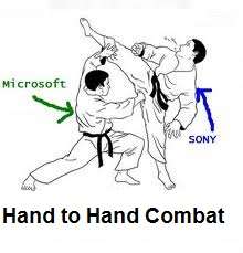 Hand to Hand Combat