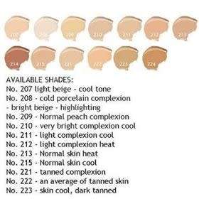 Dermacol Makeup Cover Foundation