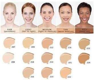 Dermacol Makeup Cover Foundation