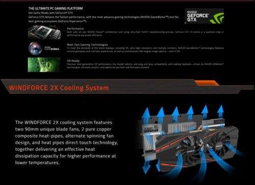 Gigabyte Windforce OC - GeForce GTX 1060 G1 Gaming 6G (rev. 2.0)