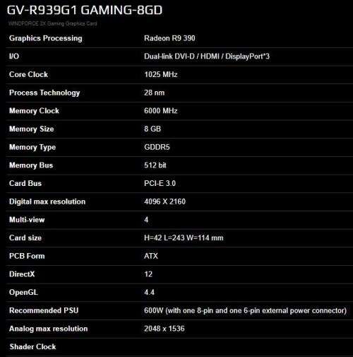 GIGAbyte R9 390 - G1 Gaming - 8GB