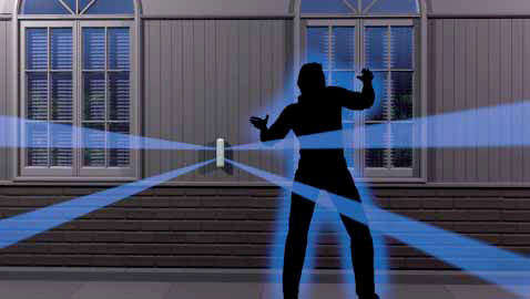 Outdoor Passive Infrared Dual Photoelectric Beam Motion Sensor Detector 1 Pair