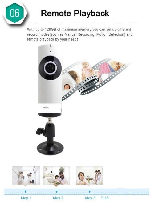 360 Degree Panoramic IP Camera Night Vision IR Cut SD Card Motion Detection Record Android & iOS App