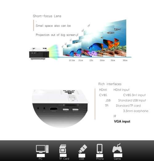 HOME CINEMA LED Portable Projector Multimedia HD 1080P