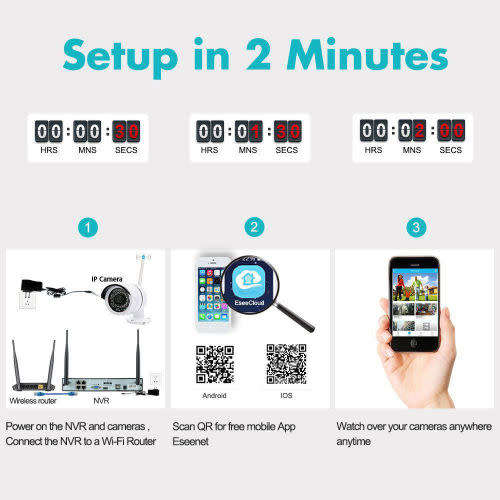 4CH HD Wireless Camera System