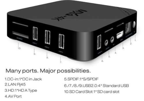 Android 5.1 TV BOX - MXQ-4K, Quad Core, HDMI - Turns Your TV Into a Smart Media Center