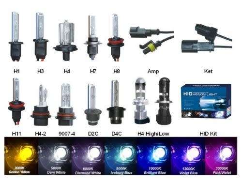H7 HID Xenon Lights