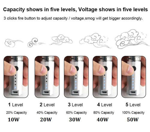 Original Kangside minimi 50W COMPLETE Vaping system