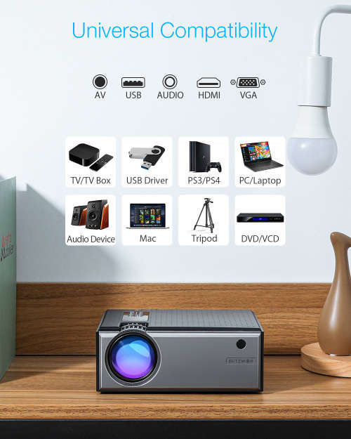 FREE SHIPPING! Blitzwolf® BW-VP1 LCD Projector 2800 Lumens