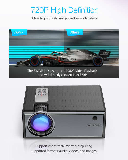 FREE SHIPPING! Blitzwolf® BW-VP1 LCD Projector 2800 Lumens