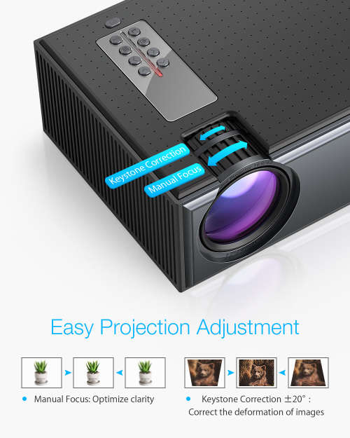 FREE SHIPPING! Blitzwolf® BW-VP1 LCD Projector 2800 Lumens