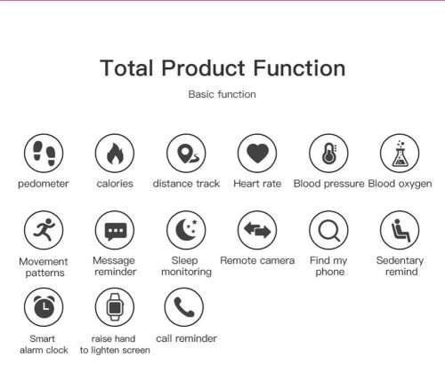 Bluetooth Fitness Bracelet - Monitor Heart Rate, Blood Pressure, Blood Oxygen, Calorie, Distance