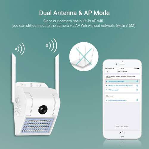 2-In-1 Outdoor Smart WiFi Camera with LED Spot Light - HD - Motion Detection - Built In