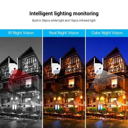 2-In-1 Outdoor Smart WiFi Camera with LED Spot Light - HD - Motion Detection - Built In