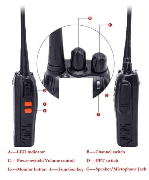 2 x Handheld Walkie Talkie Hand Radio Set with 16 Channels, 3 - 5 km talking range etc