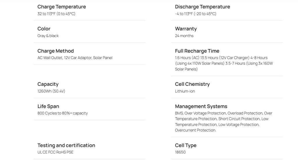 ECOFLOW DELTA PORTABLE POWER STATION