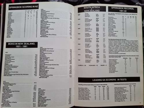 SPRINGBOKS UNDER SIEGE