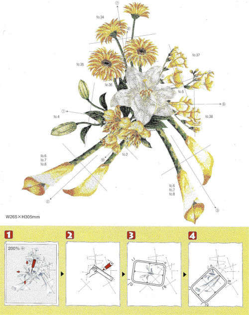 FLORALS #31  Embroidery Memory Card for Brother, Ber. Deco, Baby Lock .pes