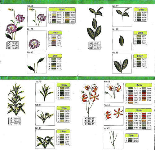 FLORALS #31  Embroidery Memory Card for Brother, Ber. Deco, Baby Lock .pes