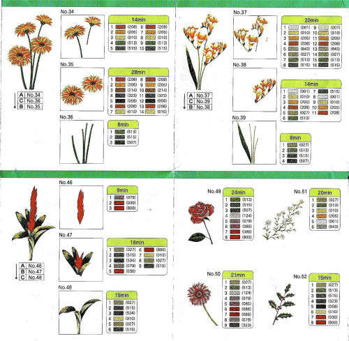 FLORALS #31  Embroidery Memory Card for Brother, Ber. Deco, Baby Lock .pes