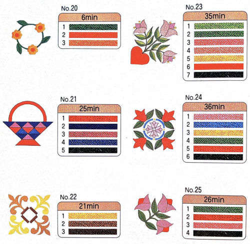 Studio quilting collection #103  Embroidery Memory Card for Brother, Ber. Deco, Baby Lock .pes