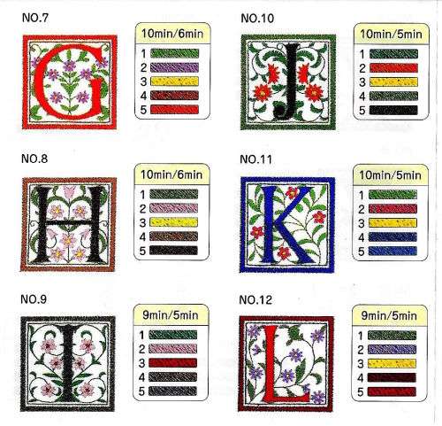 RENAISSANCE ALPHABET #41  Embroidery Memory Card for Brother, Ber. Deco, Baby Lock .pes