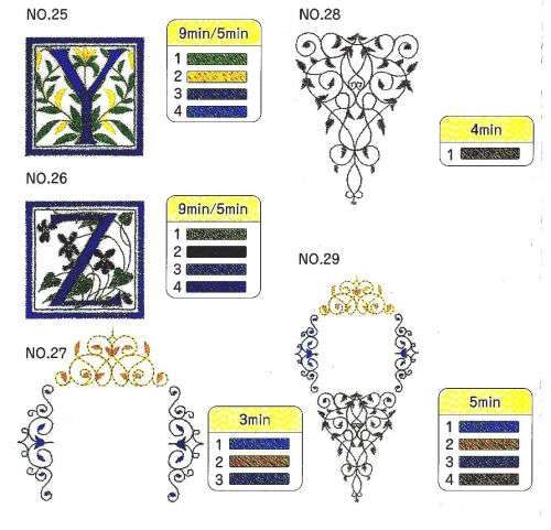 RENAISSANCE ALPHABET #41  Embroidery Memory Card for Brother, Ber. Deco, Baby Lock .pes