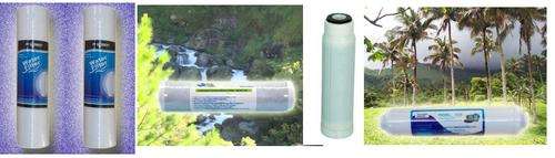 Cheap Water Filter Cartridges for Reverse Osmosis & Under Counter Water Filters