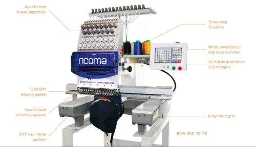 RICOMA 1501 TC-7S- 15 NEEDLE INDUSTRIAL Embroidery Machine