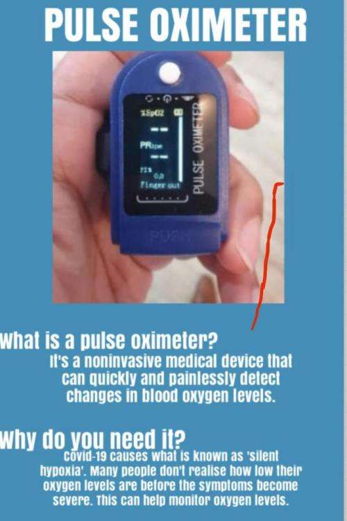 Pulse Oximeters