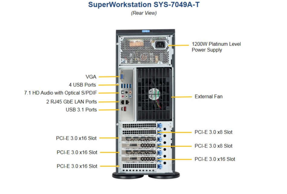 SERVER SUPERMICRO SuperWorkstation 7049A-T SERVER 2 X INTEL XEON CPU E5 - 2360 V4 @ 2.2GHz