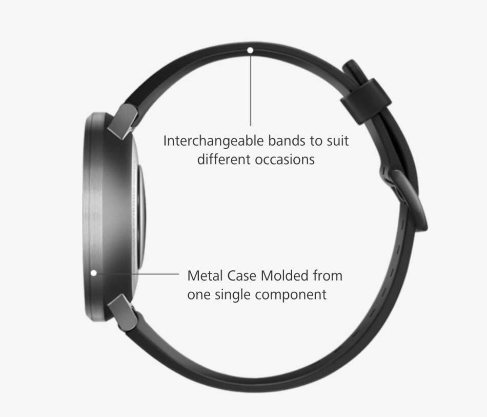 HUAWEI FIT BLACK 1 WEEK OLD