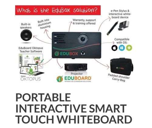 EduBox: Portable Interactive Whiteboard