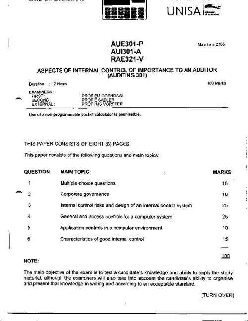 ACN 308-4  ACN 318 - 6  FINANCIAL ANALYSIS, VALUATIONS & RESTRUCTURING