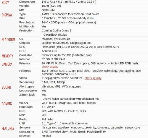 Microsoft Lumia 950 ( Like New )