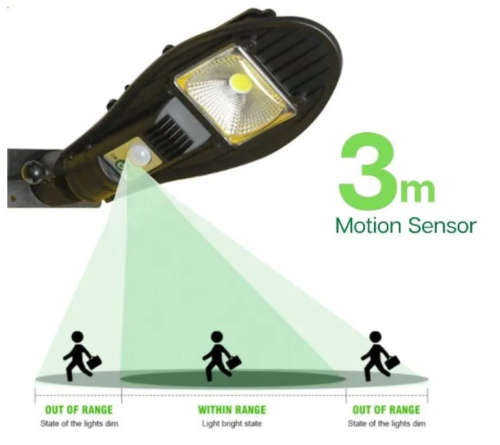 Solar Sensor Street Light