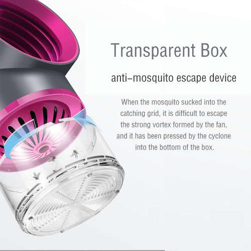 Electric Indoor Mosquito Killer USB UV Lamp Insect Trap No Noise No Radiation