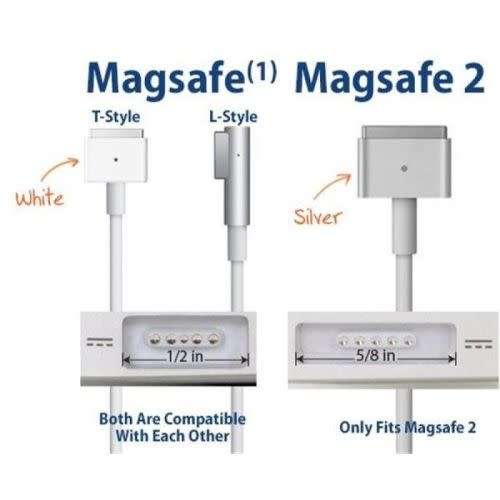60w Magsafe Power Adapter for Macbook