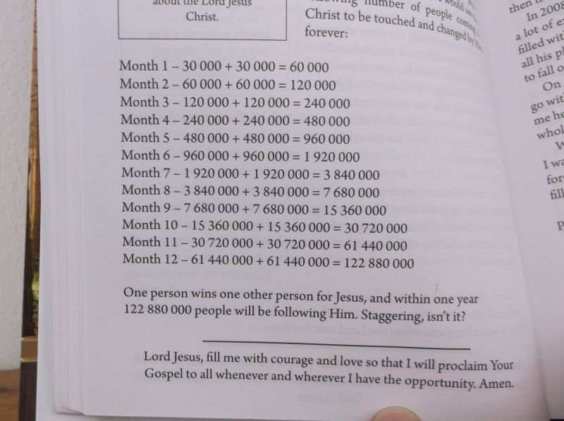 AN INSPIRATIONAL BOOK " KNOWING JESUS " BY WELL KNOWN EVANGELIST ANGUS BUCHAN .....GOOD QUALITY