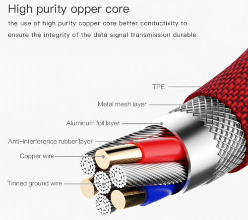 90 Degree USB C fast charging cable