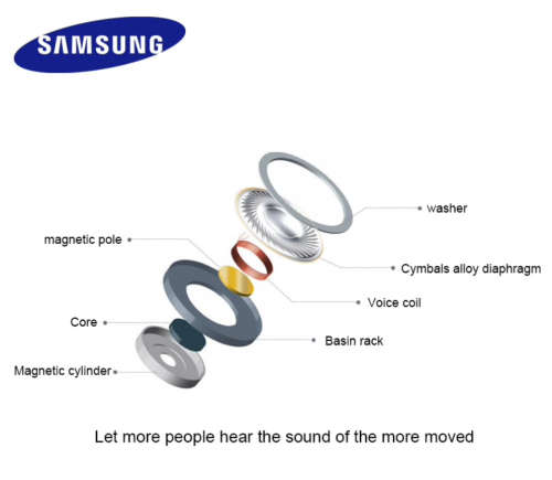 SAMSUNG EARPHONES EHS64