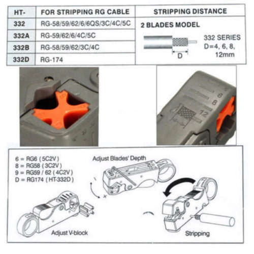 Automatic wire stripper