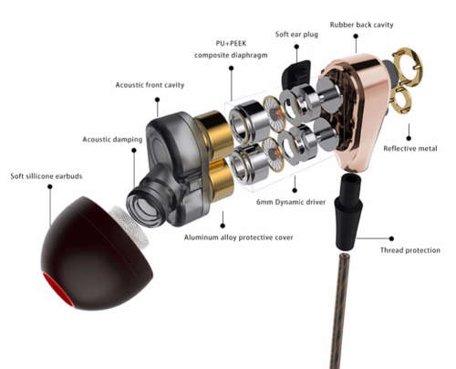 MOOJECAL Dual Driver Earphones