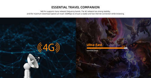 DOOGEE S40 Pro Rugged Phone, 4GB+64GB Waterproof Dustproof Shockproof, MIL-STD-810G 4650mAh Dual sim