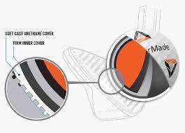 ***24 X Mix of Golf Balls + 75 X Trigger Golf Tees + 3X NEW TAYLORMADE  Tp 5 X Pix***