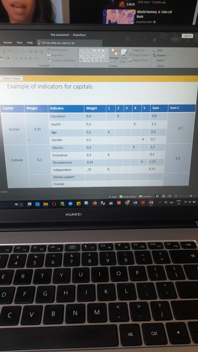 Huawei Laptop MateBook D15 i3-10110U 10th Gen