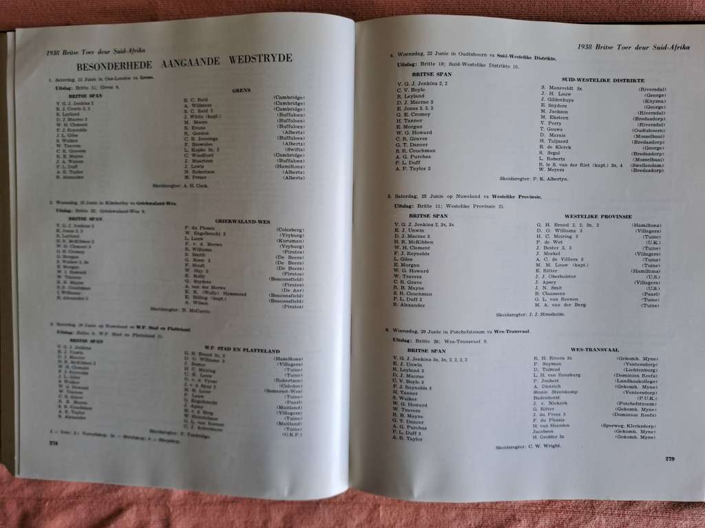 Rugby book. Springbok Annals International tours to & from SA 1891-1964 636 pp