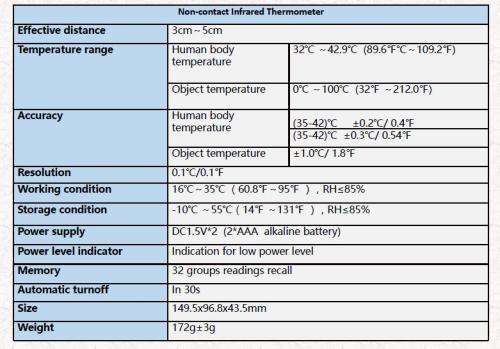INFRARED IR NON-Contact THERMOMETER