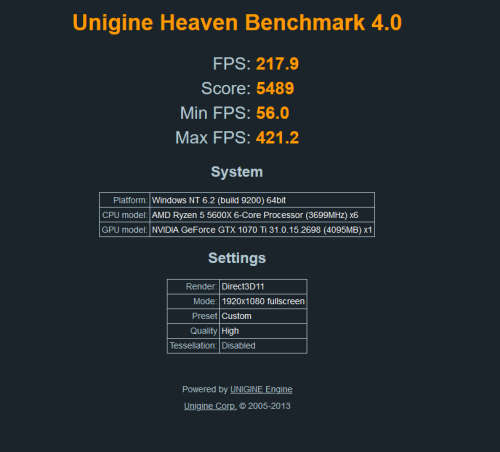 NVIDEA MSI GeForce GTX 1070 Ti GAMING 8G Graphics Video Card (Excellent Condition)